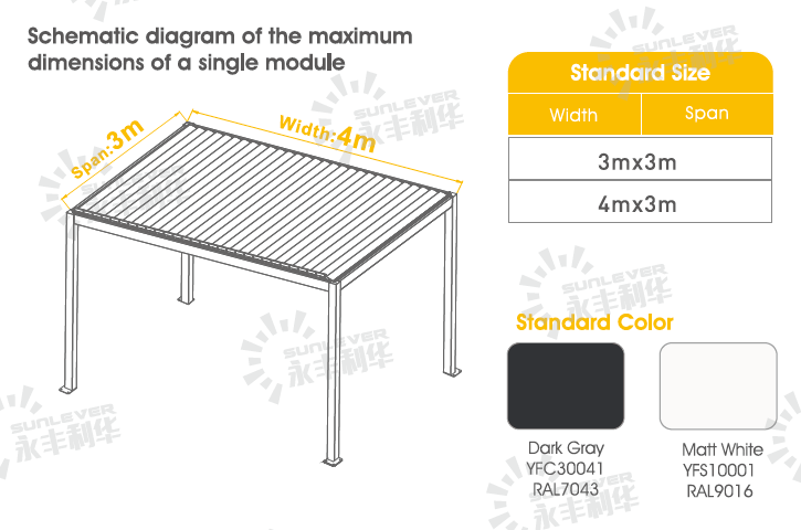 The Models of SunLever Pergola The Models of SunLever Pergola